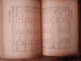民国旧书：《中华应用文件大全》1册 布面 精装 民国24年14版 非馆藏