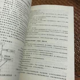 建筑工程合同管理实用大全