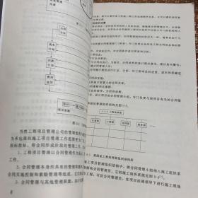 建筑工程合同管理实用大全