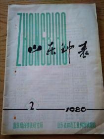 山东钟表1980-2