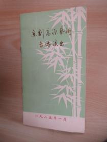 节目单  京剧高派艺术专场演出