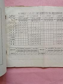 地方国营 上海制笔零件修配厂 【金，钢笔零件价目簿】