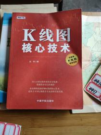 K线图核心技术 理财学院系列