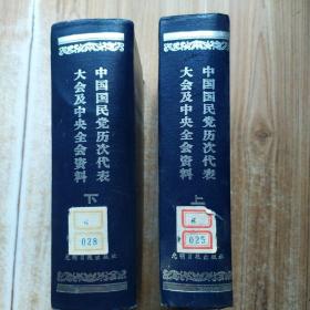 中国国民党历次代表大会及中央全会资科