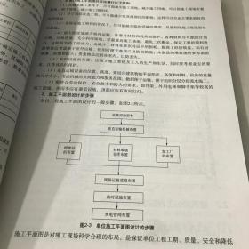 环境艺术设计实战教程：建筑装饰材料与施工工艺