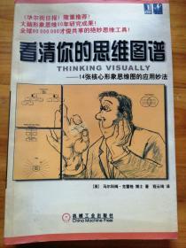 看清你的思维图谱：14张核心形象思维图的应用妙法