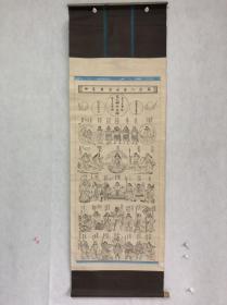 H09回流印刷品，版画人物图立轴，画芯42×90厘米，品相如图老旧，楠木轴头缺一个，原品回流放心收藏！