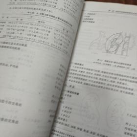 泌尿生殖外科使用数据及诊断参考值