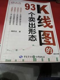 富家益K线形态实战系列：K线图的93个卖出形态