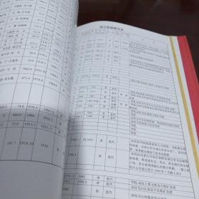 《中国铁路交通地图集》16开精装 j5zx3