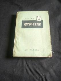 泌尿外科手术图解