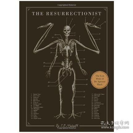 The Resurrectionist：The Lost Work of Dr. Spencer Black