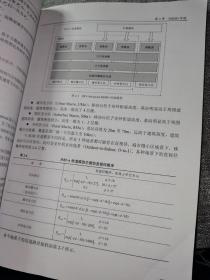 多用户、多小区MIMO通信技术