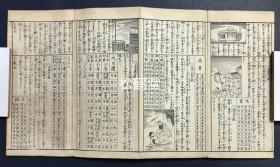 《经验实用方鉴秘诀》1套乾坤2册全，和刻本，经折装，明治26年，1893年版，论说年，月，日，太岁，家相等各式吉凶等，并含《河图阴阳浑然之气》，《洛书五行转运之机》，人相图，神佛图等大量精美插图，铜版印刷，雕工名明确，雕刻者：山中善三郎。