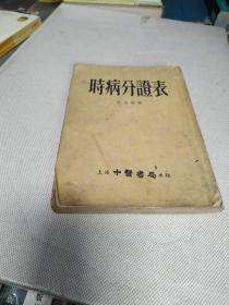 《时病分证表》彭光卿 辑 原版中医书 上海中医书局 1955年重1版1印 仅印2000册 私藏 书自然旧买书请仔细看图后在下单有现货！