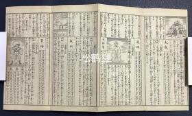 《经验实用方鉴秘诀》1套乾坤2册全，和刻本，经折装，明治26年，1893年版，论说年，月，日，太岁，家相等各式吉凶等，并含《河图阴阳浑然之气》，《洛书五行转运之机》，人相图，神佛图等大量精美插图，铜版印刷，雕工名明确，雕刻者：山中善三郎。