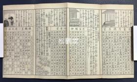 《经验实用方鉴秘诀》1套乾坤2册全，和刻本，经折装，明治26年，1893年版，论说年，月，日，太岁，家相等各式吉凶等，并含《河图阴阳浑然之气》，《洛书五行转运之机》，人相图，神佛图等大量精美插图，铜版印刷，雕工名明确，雕刻者：山中善三郎。