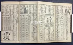 《经验实用方鉴秘诀》1套乾坤2册全，和刻本，经折装，明治26年，1893年版，论说年，月，日，太岁，家相等各式吉凶等，并含《河图阴阳浑然之气》，《洛书五行转运之机》，人相图，神佛图等大量精美插图，铜版印刷，雕工名明确，雕刻者：山中善三郎。