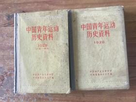 中国青年运动历史资料 4 .1928/1929(1~6月).5