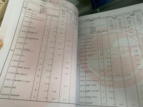 2018广东省传统建筑保护修复工程综合定额（试行）(上、下册)  9G09c