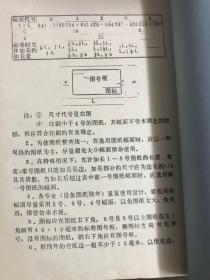 设计文件、图纸、资料编号办法