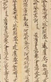 敦煌遗书 大英博物馆 S1871莫高窟 佛说无量寿宗要经手稿。纸本大小28*285厘米。宣纸艺术微喷复制。