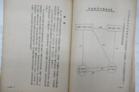 一般结算方式彙编