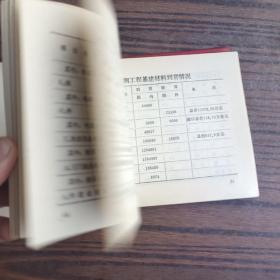 上海宝山钢铁总厂一九七八年基本迠设统计资料汇编
