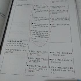 小学数学学力培养策略与案例研究 3年级(上)【品如图，有少量勾划笔记】