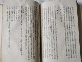 类证治裁（上海科学技术版）【张鸣和藏书 繁体竖版 大32开精装 1959年1版1印 5000册 看图见描述】