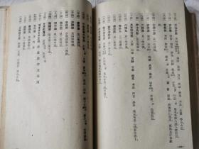 类证治裁（上海科学技术版）【张鸣和藏书 繁体竖版 大32开精装 1959年1版1印 5000册 看图见描述】