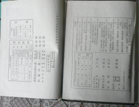 新月月刊（2-14冊）合售.原上海新月