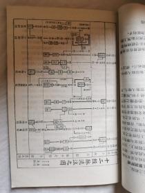 经络治疗讲话【32开 繁体横版 1957年1版1印】