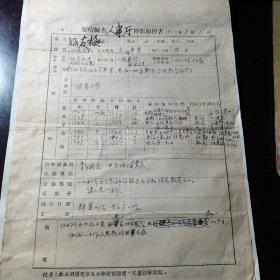 1950年察哈尔省人才履历表