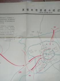 1947年其塔木战斗地图