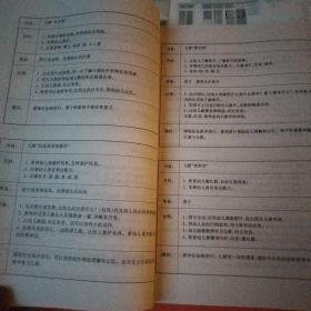 天津市儿童福利院特殊教育教学教材（一二三四）4本合售（孔网独本）