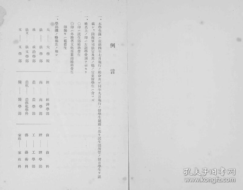 【提供资料信息服务】满洲国留日学生录  康德5年度（日文本）