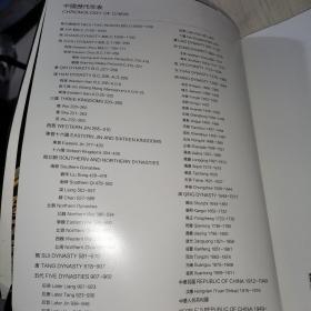 POLY AUCTION 2015北京保利春季拍卖会 龙香—— 清宫御赏文玩