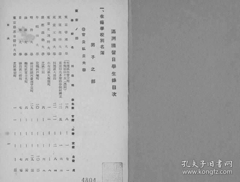 【提供资料信息服务】满洲国留日学生录  康德8年度（日文本）