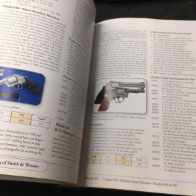 Standard Catalog of Smith&Wesson（全铜版彩印史密斯.威森手枪目录，重近两公斤）