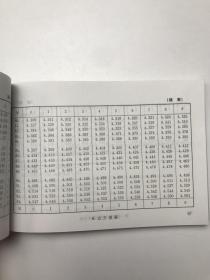 初中数学用表及概念、法则、公式、定理手册（修订本）