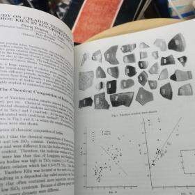 95 英文版 古代陶瓷科学技术国际讨论会 文集