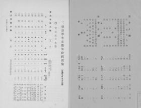 【提供资料信息服务】满洲国留日学生录  康德5年度（日文本）