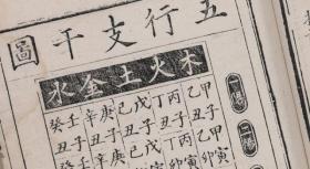 【提供资料信息服务】洪范图解.2册.明韩邦奇撰.明正德16年朝邑知县王道刊本 宣纸彩印手工线装