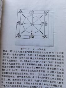 90年油印：16开，《中国古代时间医学与象数学》（