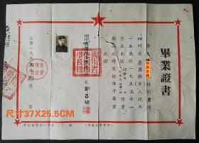 1955年四川省荣昌中学校毕业证书，校长邓昌榆签发，背有修补