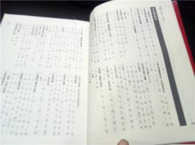 憲法改正の争点-资料で読む改憲论の历史 渡辺 治编著 旬报社 2002年 大32开平装  原版日文 图片实拍