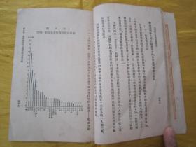 稀见民国初版一印“万有文库本”《小学形象艺术科敎学法》（插图版），宗亮寰 著，32开平装一册全。商务印刷馆 民国十八年（1929）四月，初版一印刊行。版本罕见，品如图！