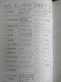 金银冶炼技术工艺
——设备构成及操作方法