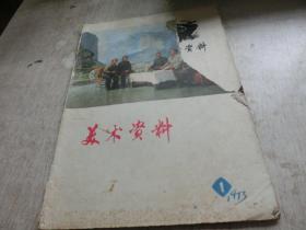 美术资料 1973/1